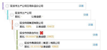 延安市土产公司日用杂品分公司 传承与焕新的日用杂品供应者